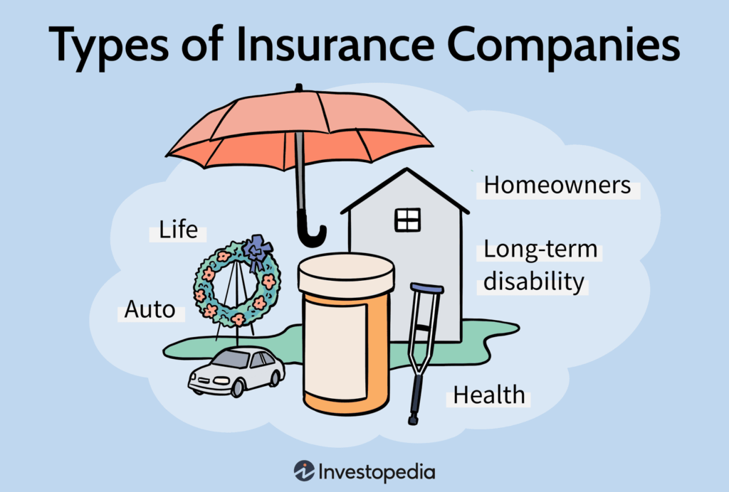Rhode Island Homeowners Insurance